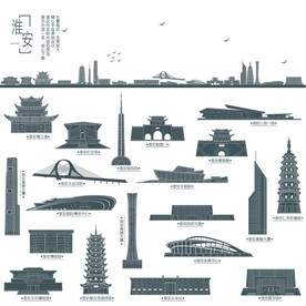 淮安地标建筑剪影