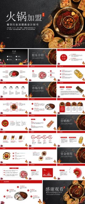 餐饮美食招商加盟商业PPT模板