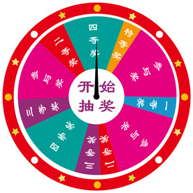 抽奖转盘