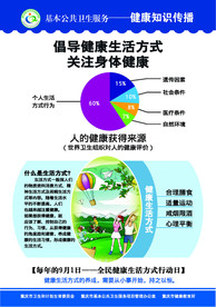 基本公共卫生服务—健康知识传播
