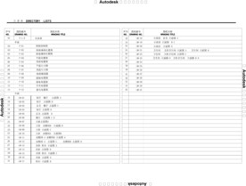 三房2厅2卫全套施工图