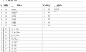 2房2厅1卫全套施工图