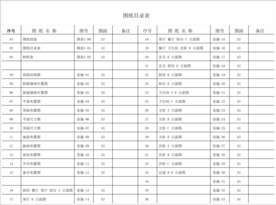 2房2厅2卫全套施工图