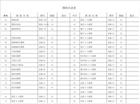四房2厅2卫全套施工图