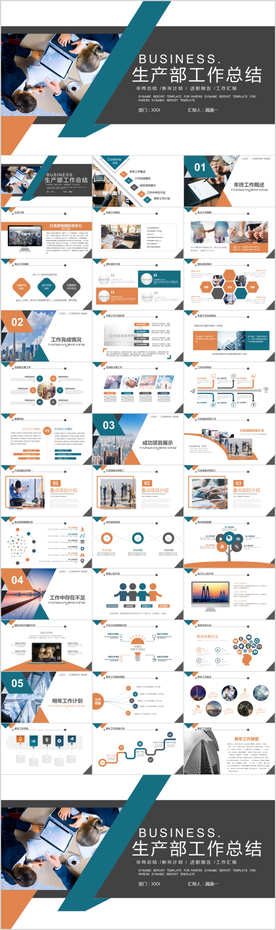 企业生产部工作总结汇报PPT