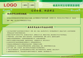 模具车间岗位职责