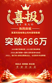 喜庆企业年终贺报喜报战报