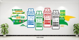 垃圾分类海报
