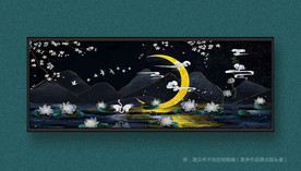 中国风国潮装饰画