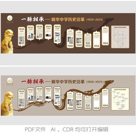 一脉相承新华中学历史沿革