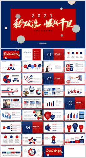 年度述职报告PPT