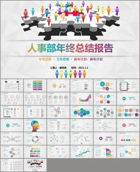 人事工作计划年终工作总结ppt