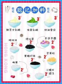 奶茶加料菜单