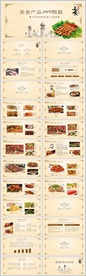 餐厅美食产品介绍餐饮行业PPT