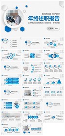 商务会议汇报项目介绍PPT