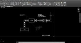 餐饮厨房烟道CAD布置示意图