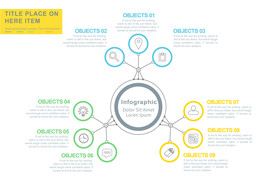 商务PPT思维导图脑图信息图表