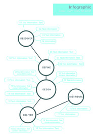 商务PPT思维导图脑图信息图表
