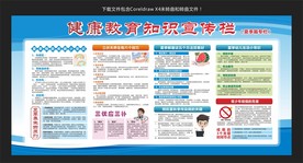 健康教育知识宣传栏-夏季篇