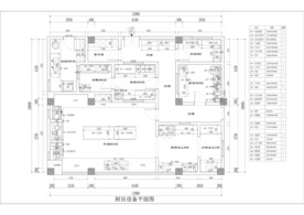 厨房设备平面布置图