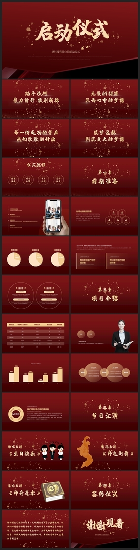 宽屏典礼会议策划庆典背景PPT