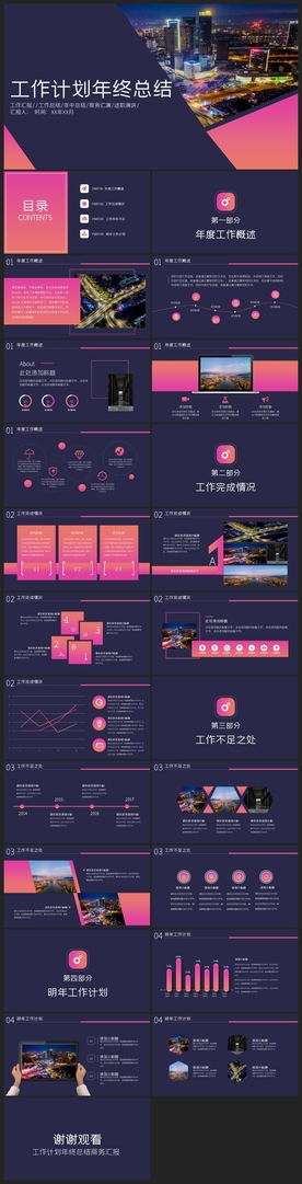 商务会议汇报项目介绍PPT