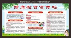 健康教育宣传栏-高血压