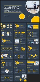 商务会议汇报项目介绍PPT