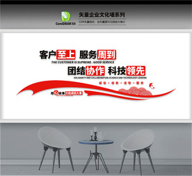 企业文化展板