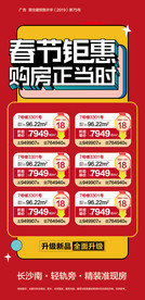 春节钜惠特价房源海报