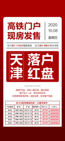 高铁城轨红盘特价房源海报