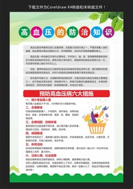 高血压的预防知识宣传