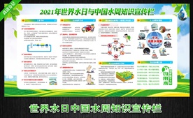 中国水周展板