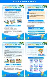 预防溺水展板