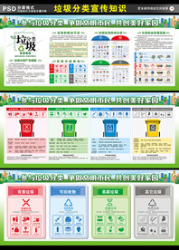 垃圾分类宣传栏