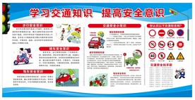 交通安全展板