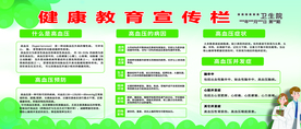 健康教育宣传栏