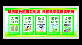 卫生与文明城市宣传