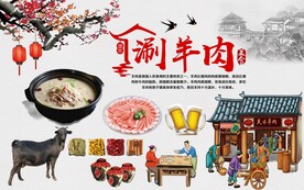 特色涮羊肉火锅工装背景墙图片
