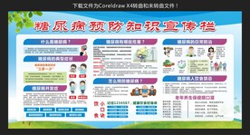 糖尿病预防知识宣传栏