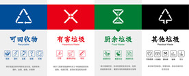 垃圾分类标准