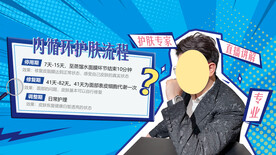 抖音淘宝天猫人物主播海报