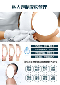 私人皮肤管理海报