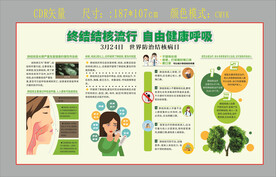2021年终结结核流行宣传栏