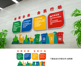 垃圾分类文化墙