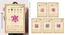 寒湿是万病之源