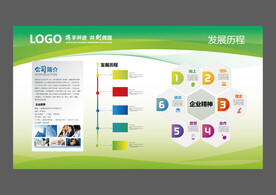 绿色展板模板