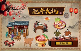 肥牛火锅背景墙图片