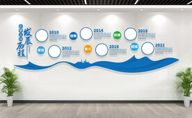 公司发展历程文化墙