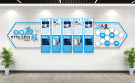 企业发展历程文化墙展板